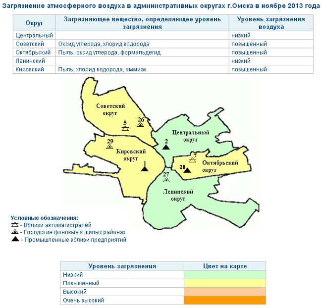 Таблица и карта загрязнения по округам Омска