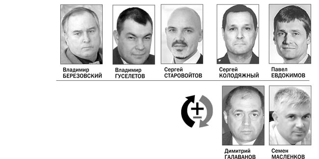 В деле о краже 17 цистерн изопропилбензола появился арестованный