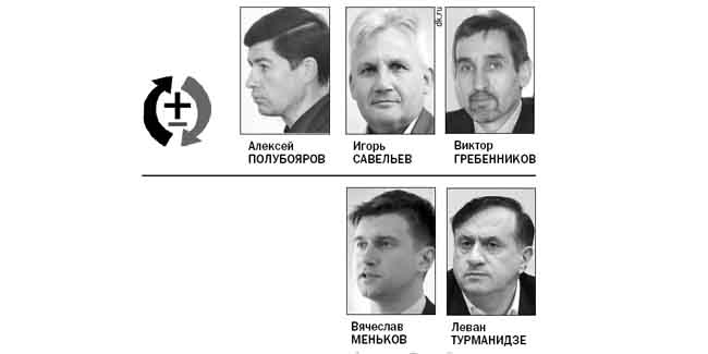 Турманидзе признан банкротом