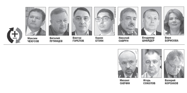 Максима чекусова лишили приставки врио