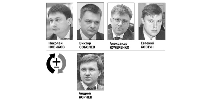Антипов заменил костромину в омском отделении гу цб как и. О.