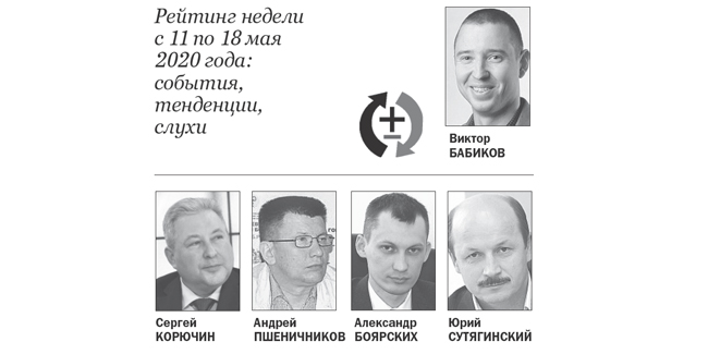 Уралец боярских уволился из фонда капитального ремонта