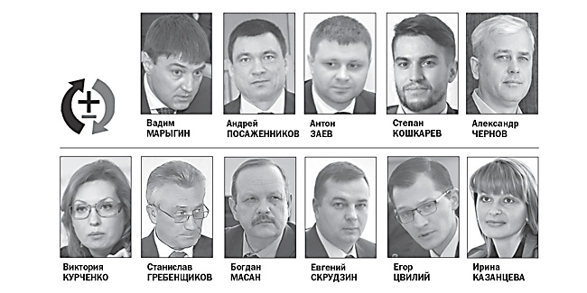Уголовное дело гребенщикова и масана передают в суд