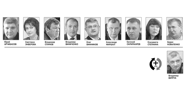 Винников возглавил омский следком, а рябов – хабаровскую прокуратуру