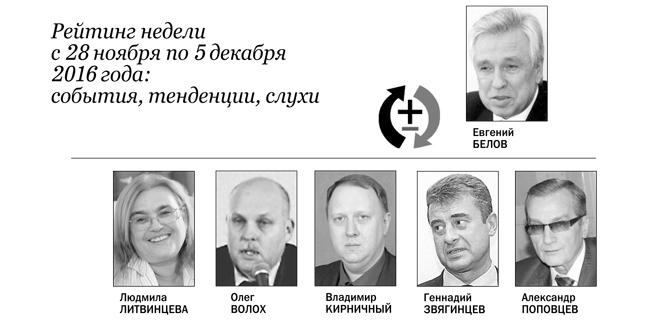 Артемов останется секретарем политсовета оро «единая россия»