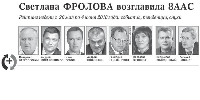 Светлана фролова возглавила 8аас