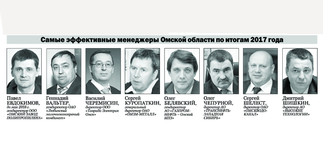 «полиом» опять стал самым эффективным предприятием омской области
