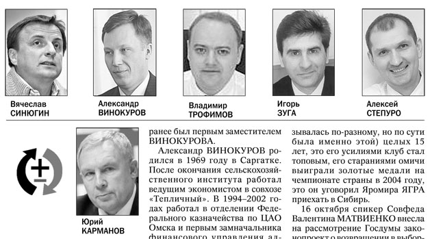 Алексей степуро возглавил новосибирский филиал бинбанка
