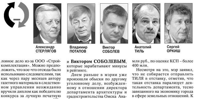 Анатолий тиль все-таки попал под уголовное дело