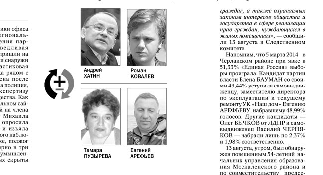 Хатин возглавил пфс-банк в москве, а смп-банк закрыл свой офис в омске
