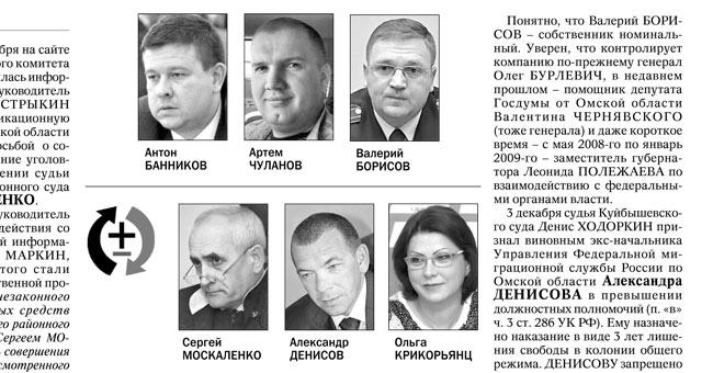 Полковник борисов будет контролировать крупнейший в сибири лесокомбинат