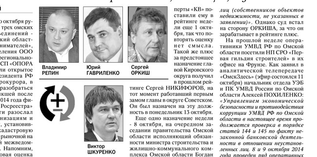 Шкуренко заподозрили