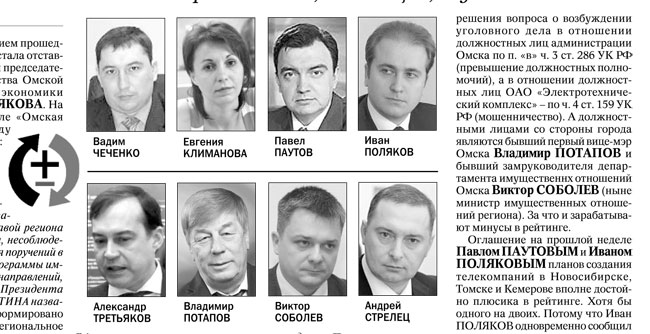 Третьяков отправлен в отставку, чеченко будет министром