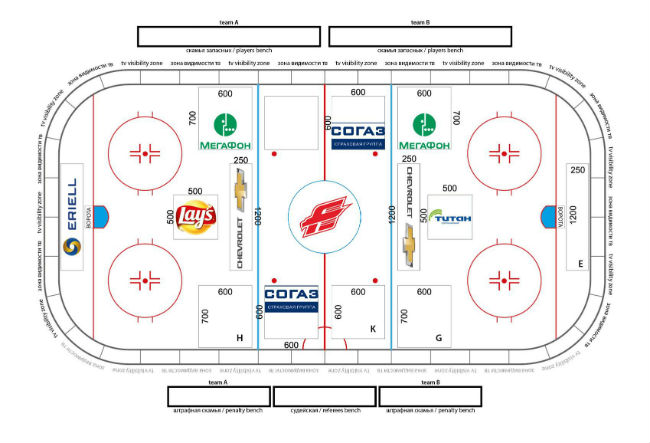 Схема хоккейной арены
