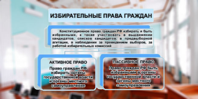 Конкурсная комиссия не могла действовать по федеральному закону?