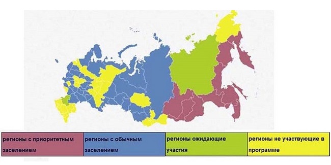Средний возраст переселившихся в омскую область соотечественников составил 33 года