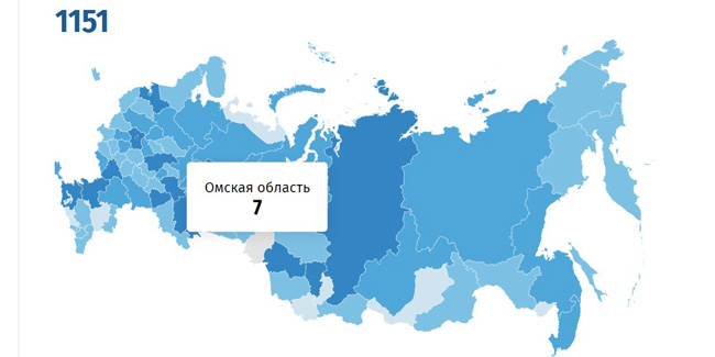 На самом деле, в федеральных списках системообразующих не семь, а в разы больше омских предприятий