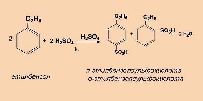 Непрерывный процесс сульфирования алкилбензолов серной кислотой схема