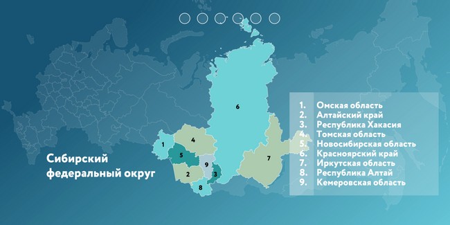 Омскую область признали лучшей в России по внедрению стандартов поддержки экспорта