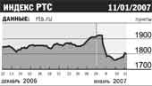 Нефтяники подкачали