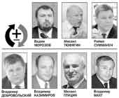 Возбуждено дело по уклонению от уплаты налогов фирмой экс-замначальника областного УВД