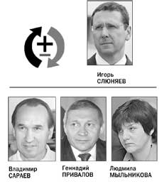 Замдиректора департамента образования мэрии обвинили в получении крупной взятки