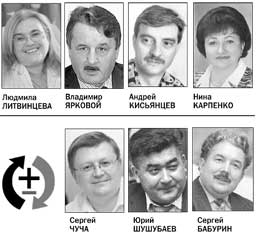 Иван яновский покидает иртышское пароходство