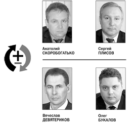 Аукцион на строительство «тюфягинской» автодороги обернулся новым скандалом
