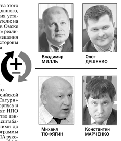 Триппель уходит в отставку