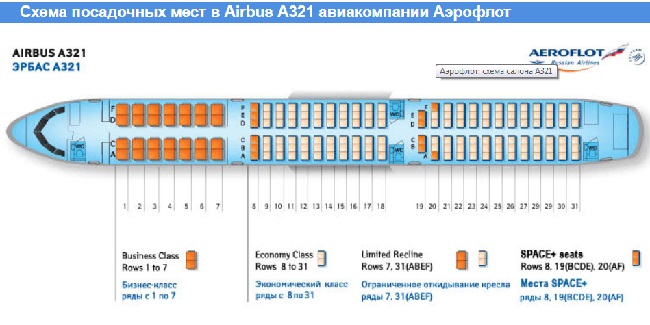 Стандартное размещение рядов в салоне A321