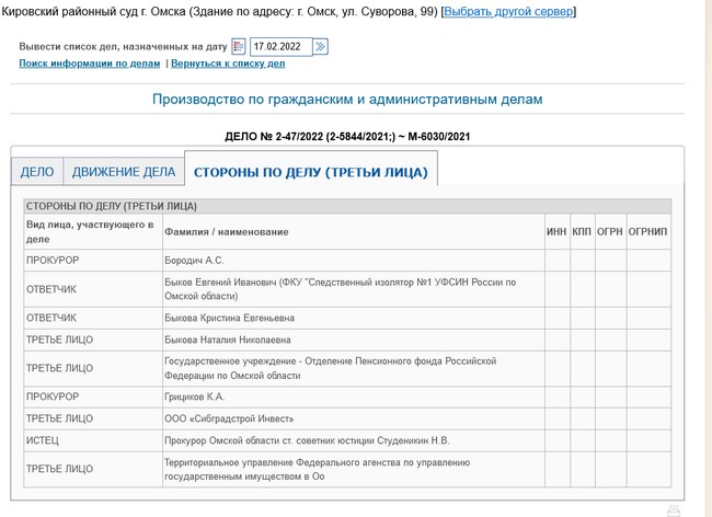 Ларюхина Кристина Владимировна