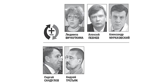 Михаил Певнев